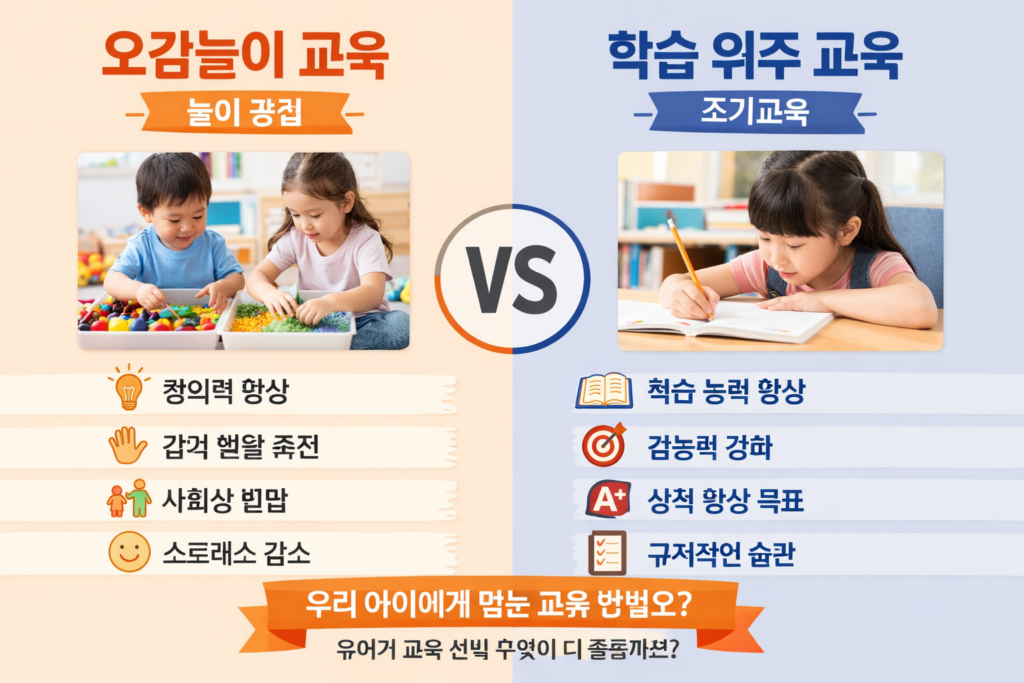 오감놀이교육과 학습위주 교육의 차이 비교
